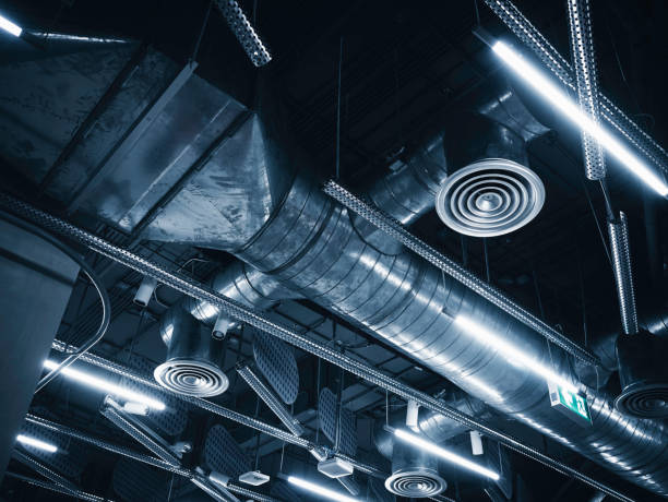 Best HVAC Financing and Leasing in O, MI